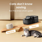 3.5L FreshFill Filterless Cat Water Dispenser with Fresh Water System