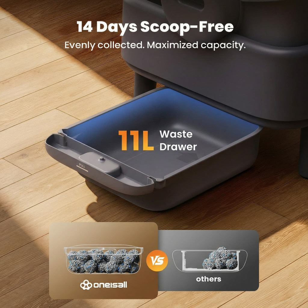 Automatic Cat Litter Box, Feeder - Water Fountain Set