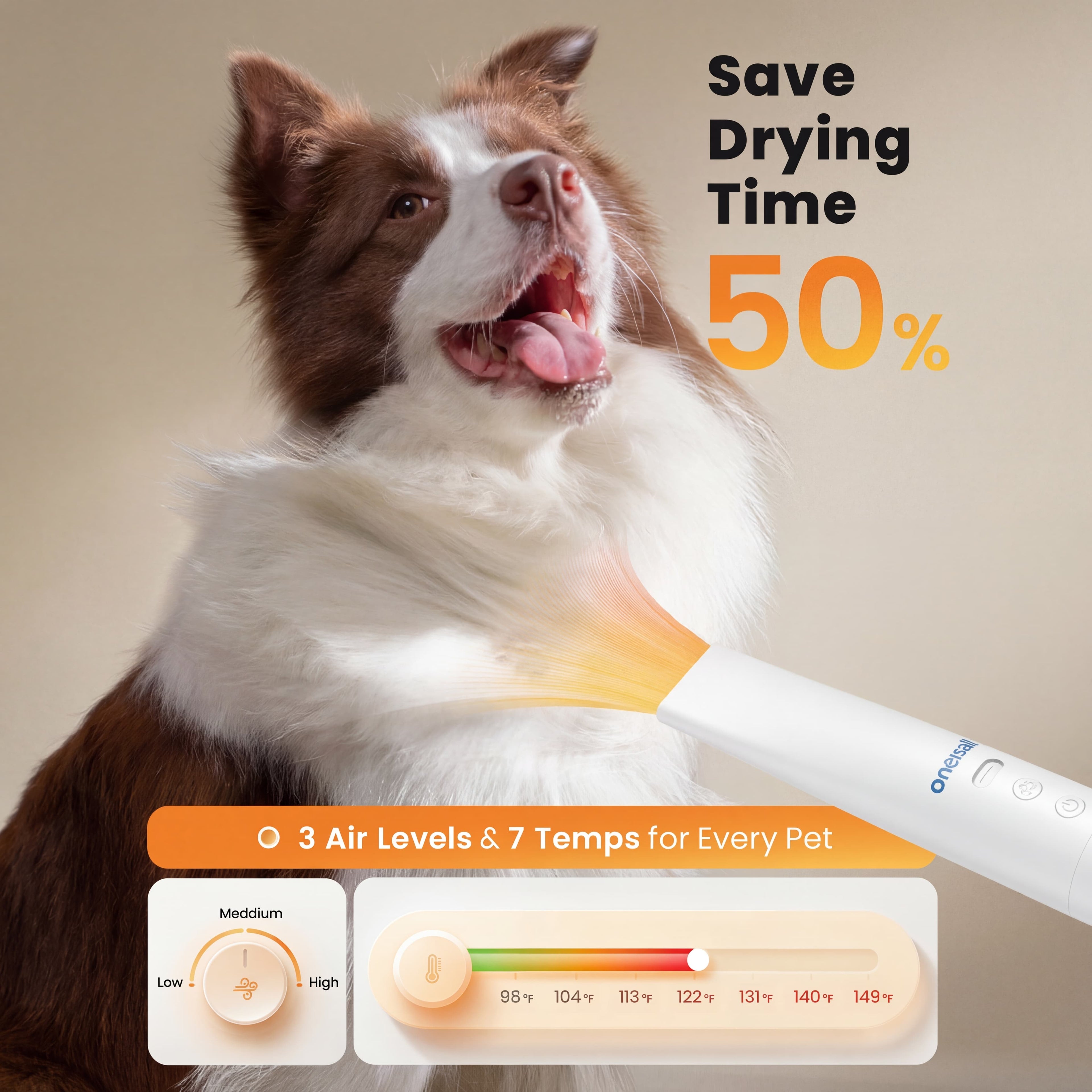 Oneisall Cozy C1 8-in-1 Pet Grooming Vacuum - Dryer Kit