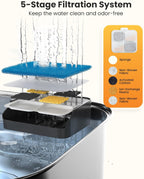 10L Pet Water Fountain 4PCS Carbon Filters Replacement