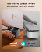 2.2L Cordless Cat Water Fountain