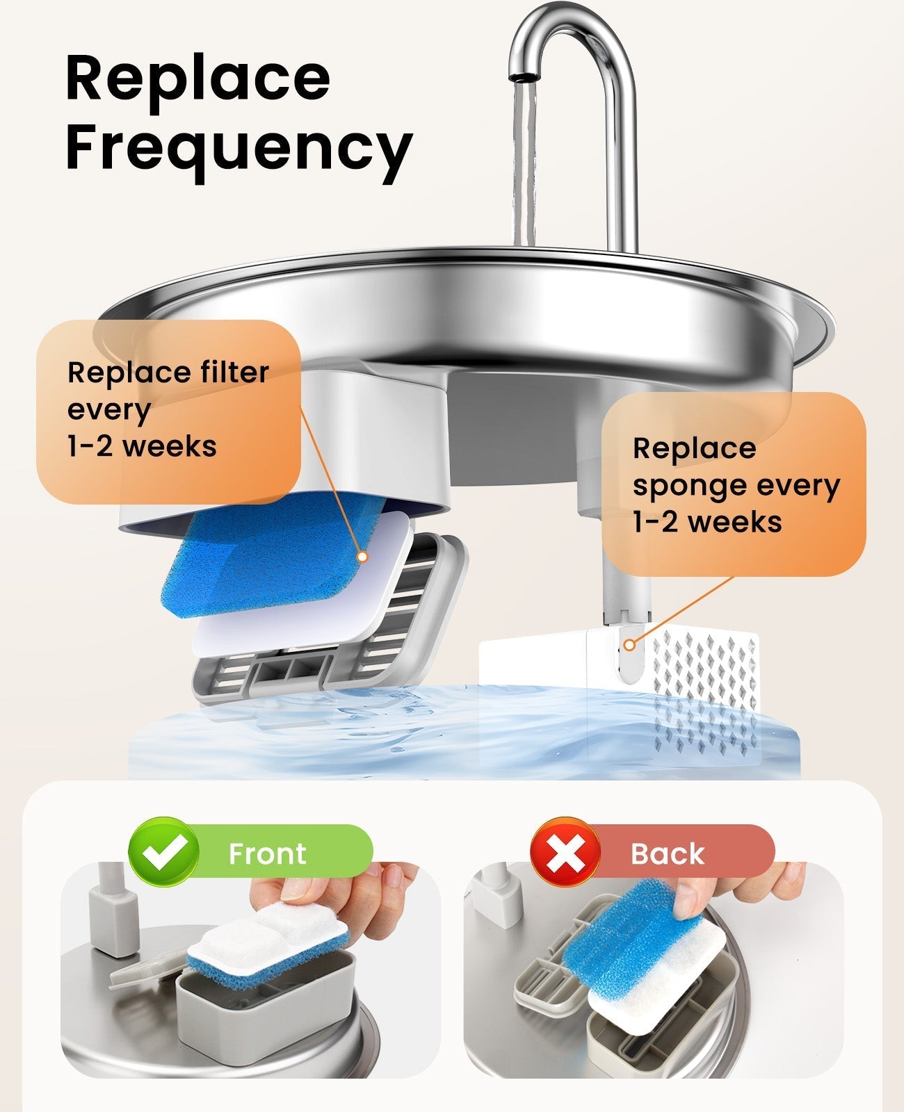 2L Cat Water Fountain Carbon Filters Replacement