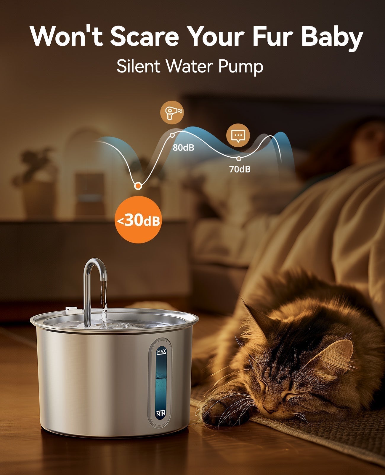 2L Cat Water Fountain with Extra Filters