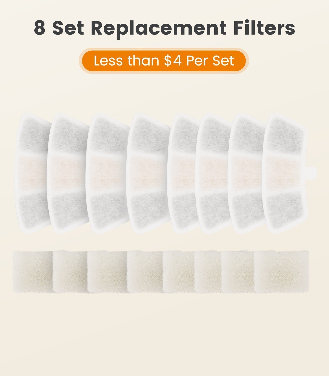 3.5L Corded Pet Water Fountain Carbon Filters Replacement
