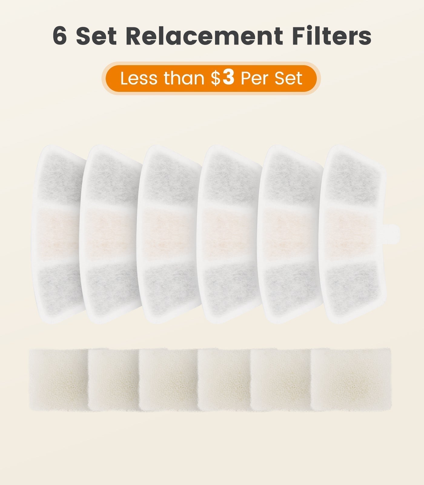 3.5L Corded Pet Water Fountain Carbon Filters Replacement