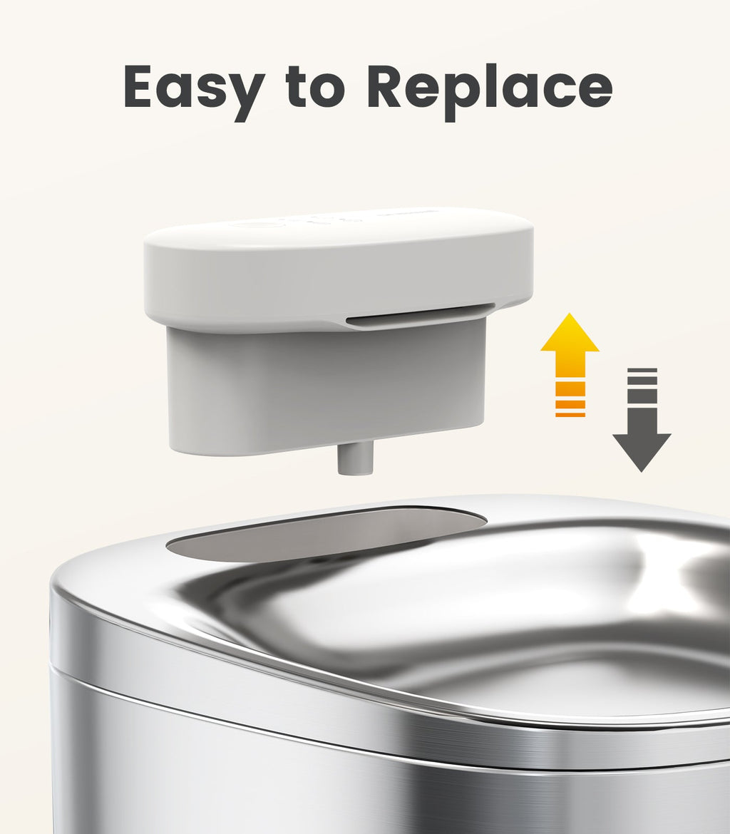 3.5L Cordless Pet Water Fountain Battery Module and Control Panel  Replacement