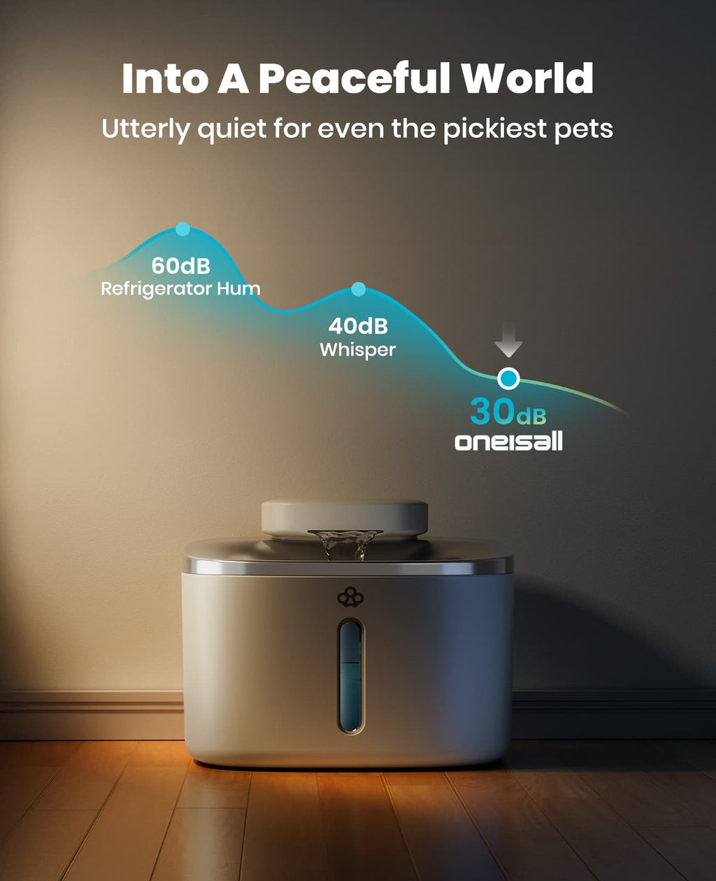 3.5L Cordless Pet Water Fountain – Black - White Couple Set