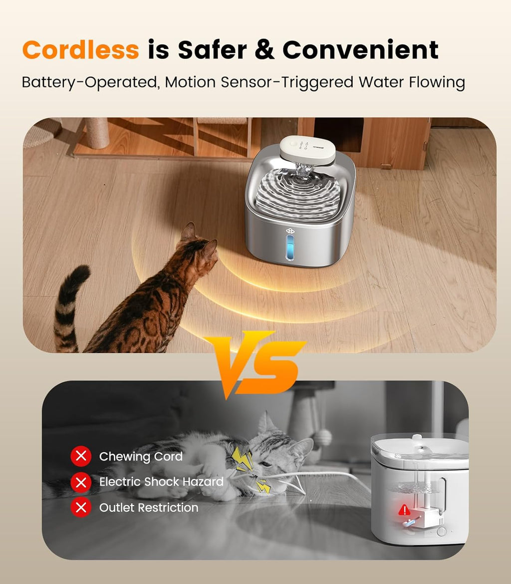 7L Pet Water Fountain with Visual Water Level