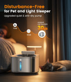 7L Pet Water Fountain with Visual Water Level