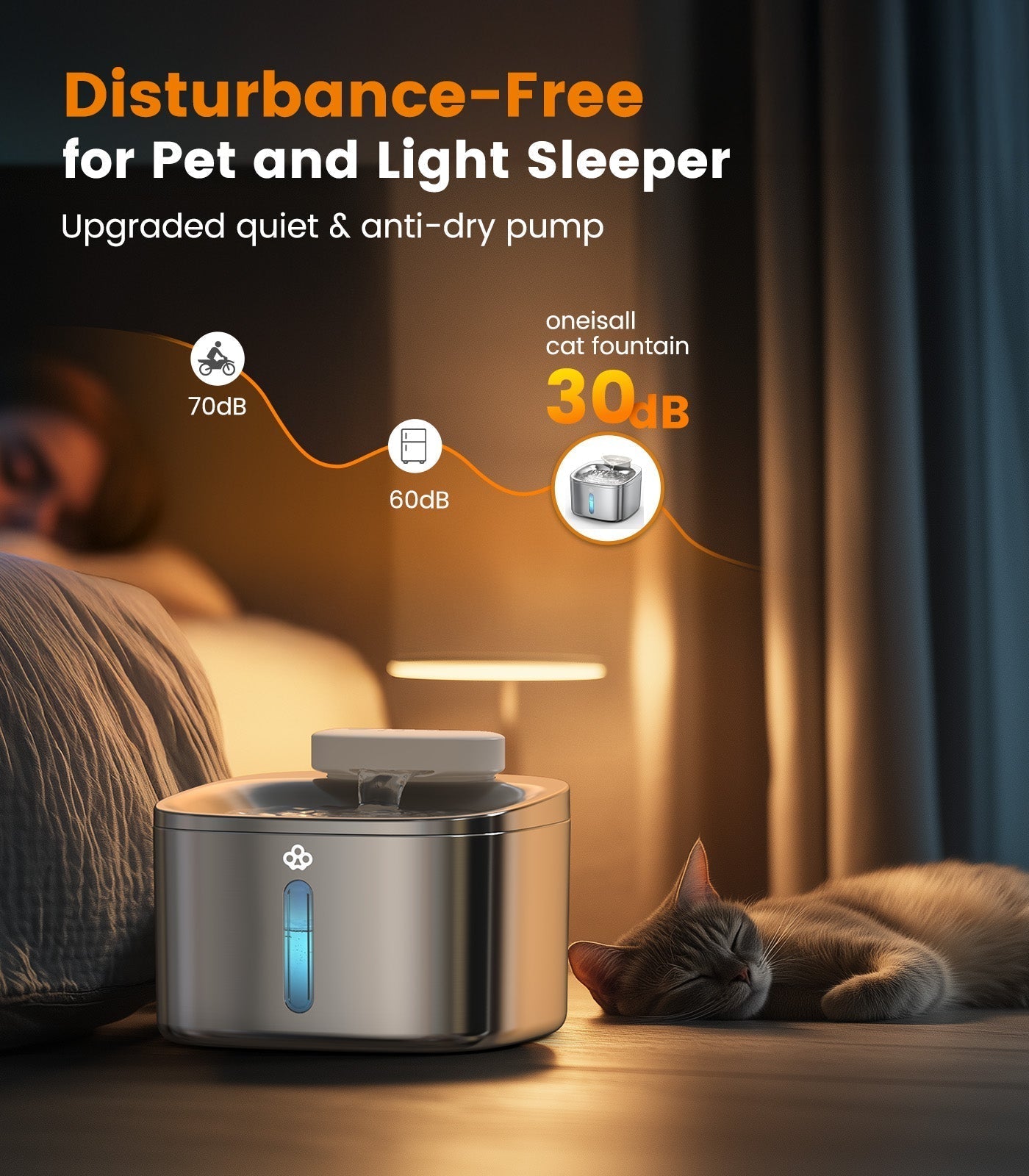 7L Pet Water Fountain with Visual Water Level