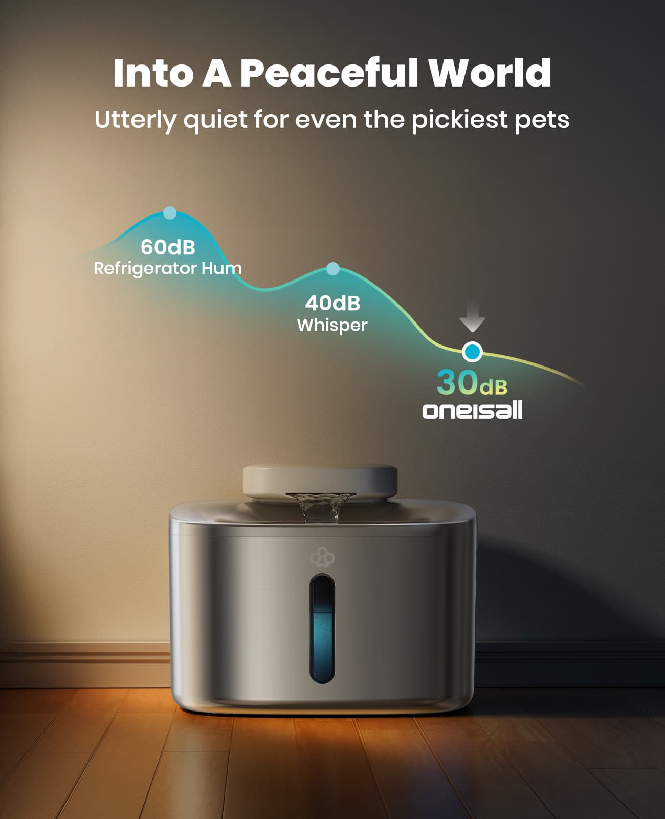 Oneisall 2L Cat Water Fountain - 7L Pet Water Fountain Set