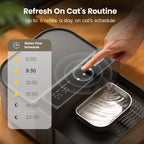 3.5L FreshFill Filterless Cat Water Dispenser with Fresh Water System