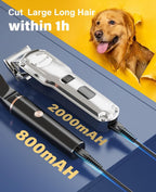 676+P20 Dog Clipper and Paw Trimmer 3-in-1 Set