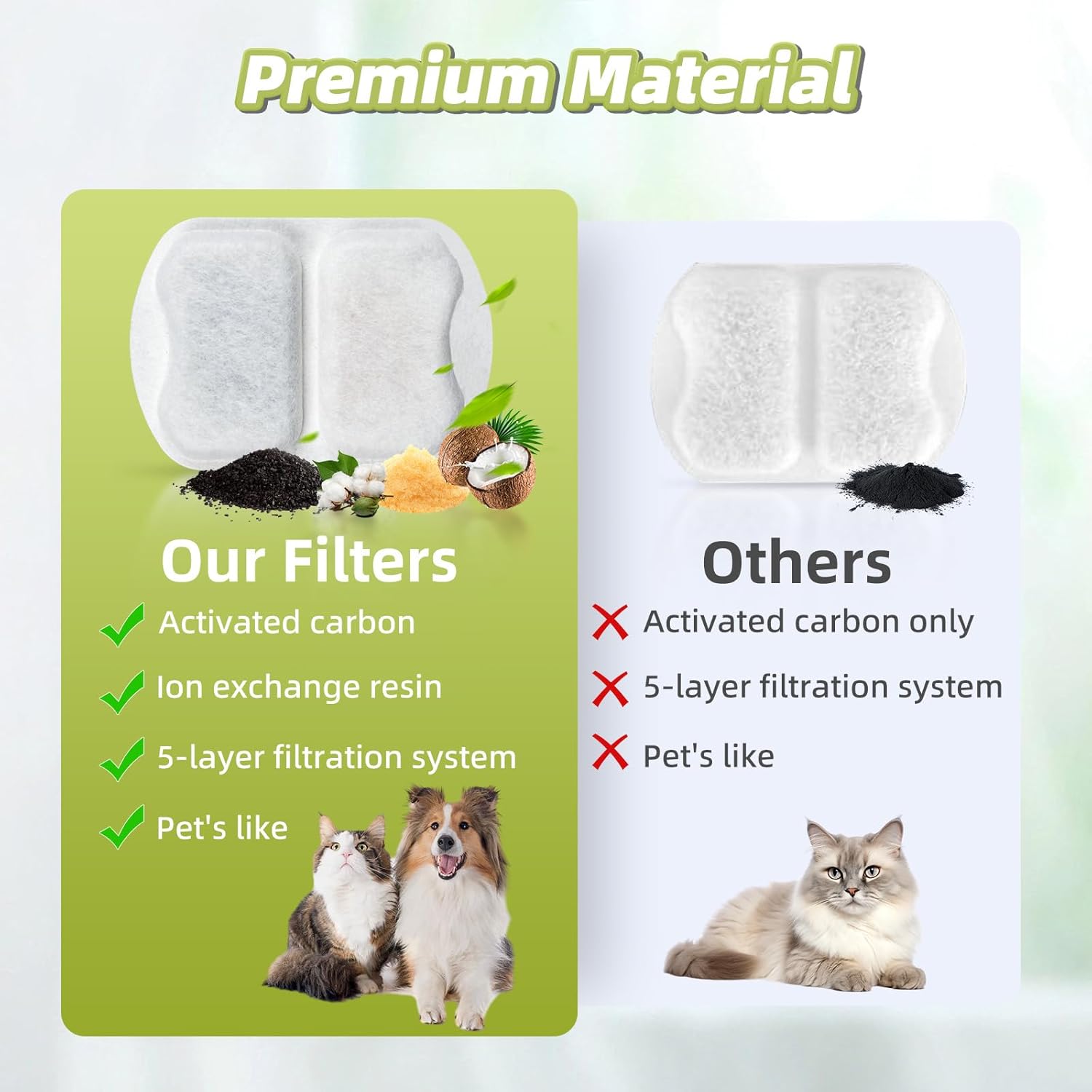 7L Pet Water Fountain Carbon Filters Replacement