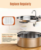 7L Pet Water Fountain Carbon Filters Replacement