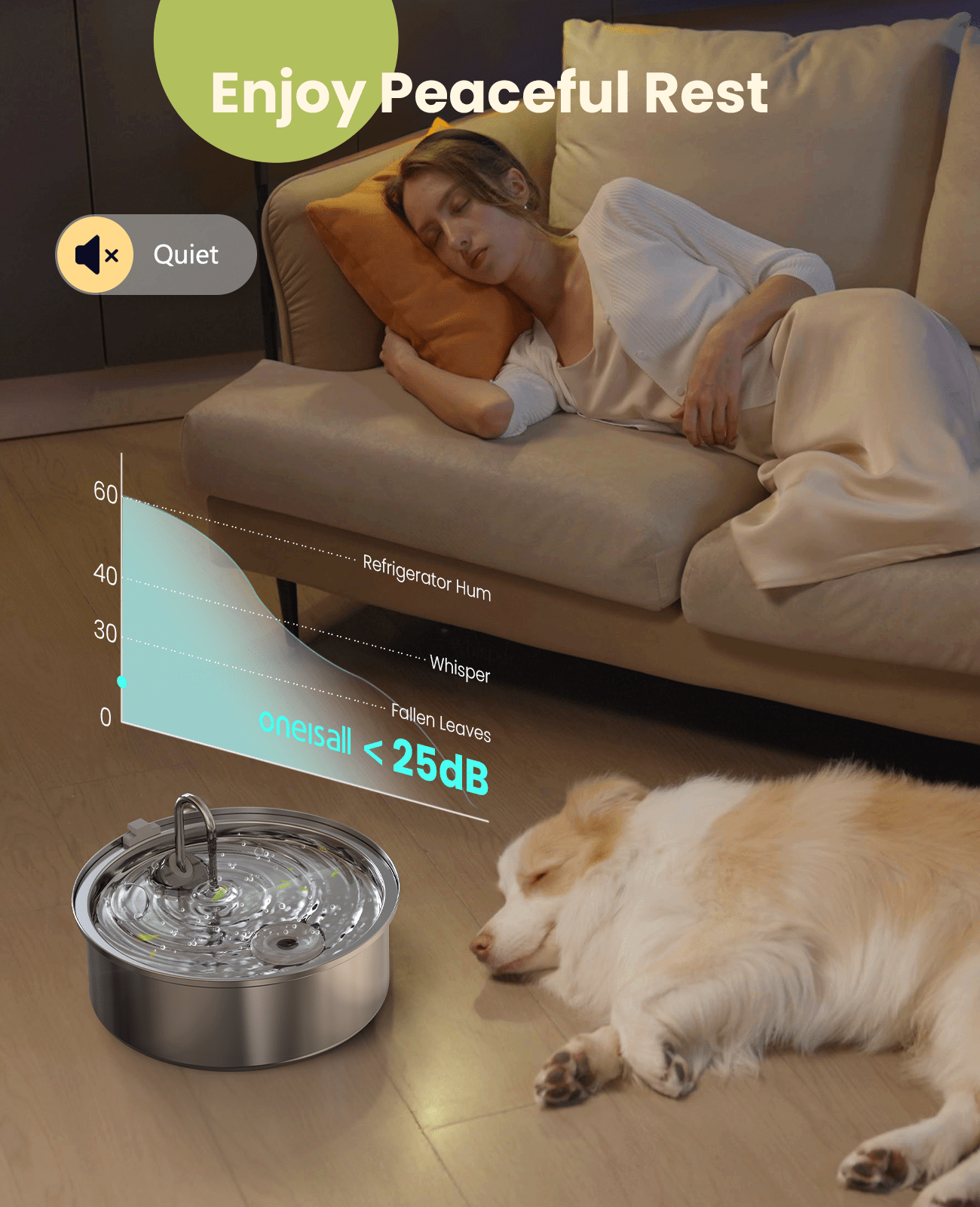 7L Pet Water Fountain with 1.5m Power Cord