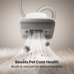 Oneisall BM3 13000Pa Super Strong Suction Dog Grooming Vacuum Kit