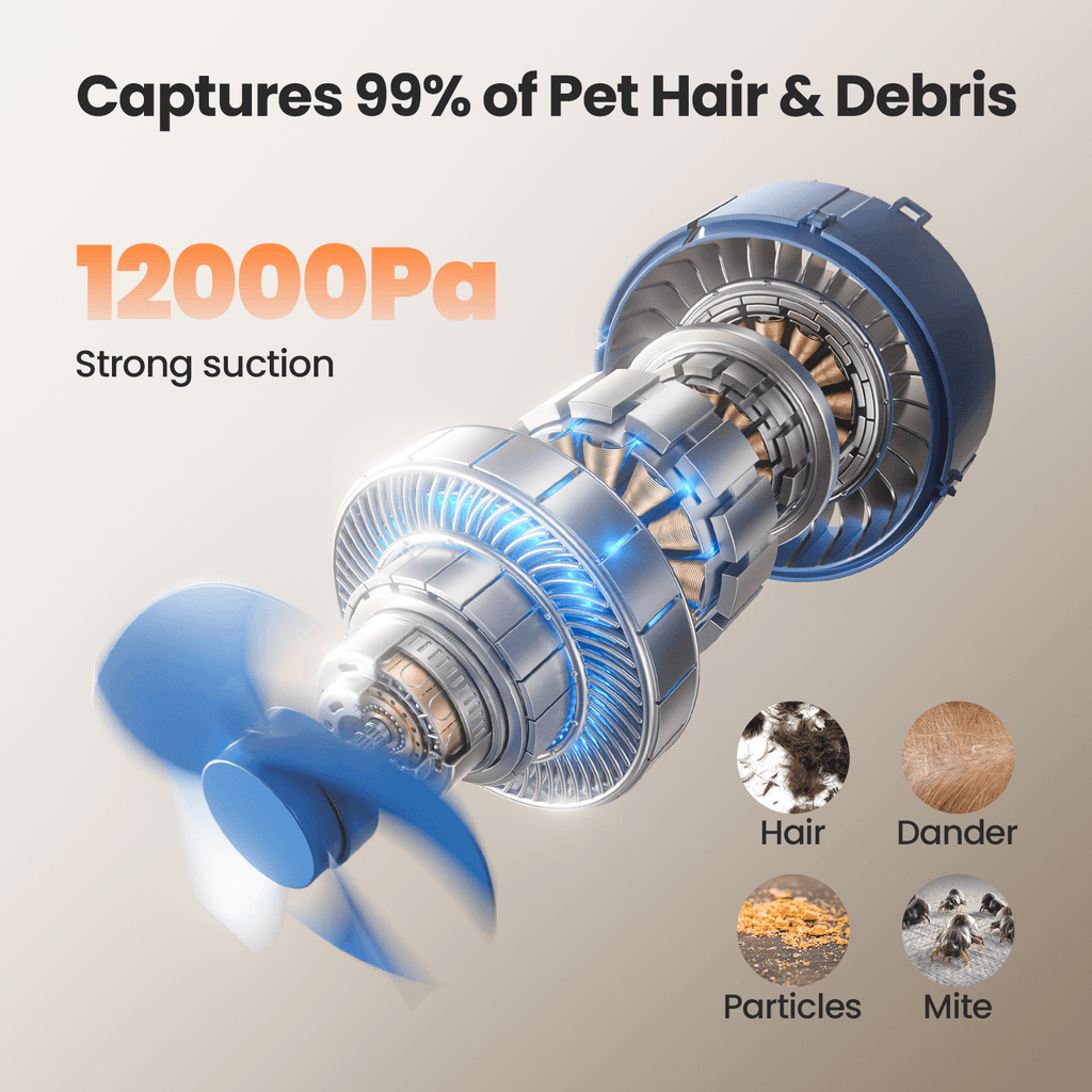 Oneisall Hair - Odor Control Set for Homes with Pets