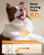 Oneisall Cozy C1 Pet Grooming Vacuum Kit - 7L Pet Water Fountain Set