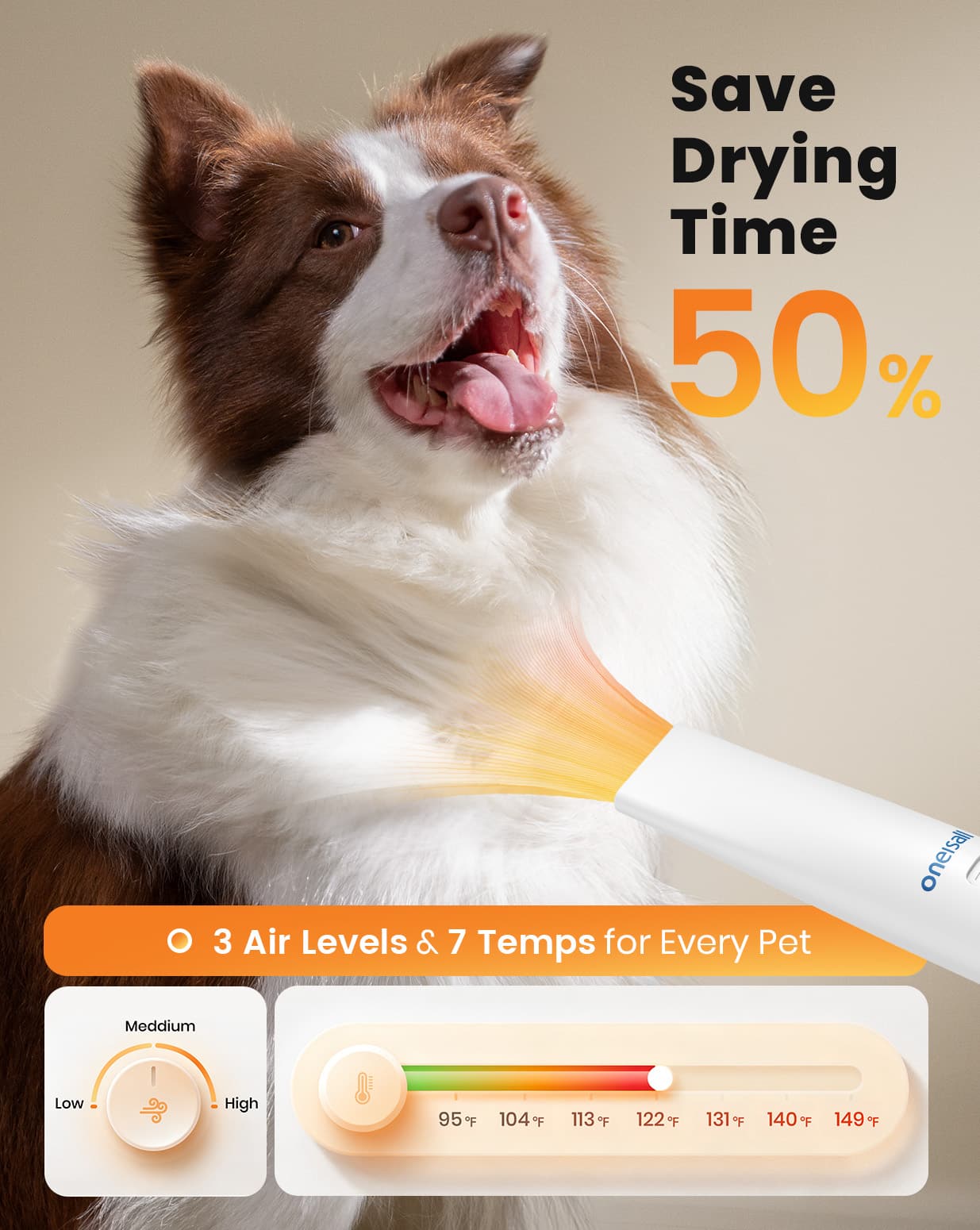 Oneisall Cozy C1 Pet Grooming Vacuum Kit - 7L Pet Water Fountain Set