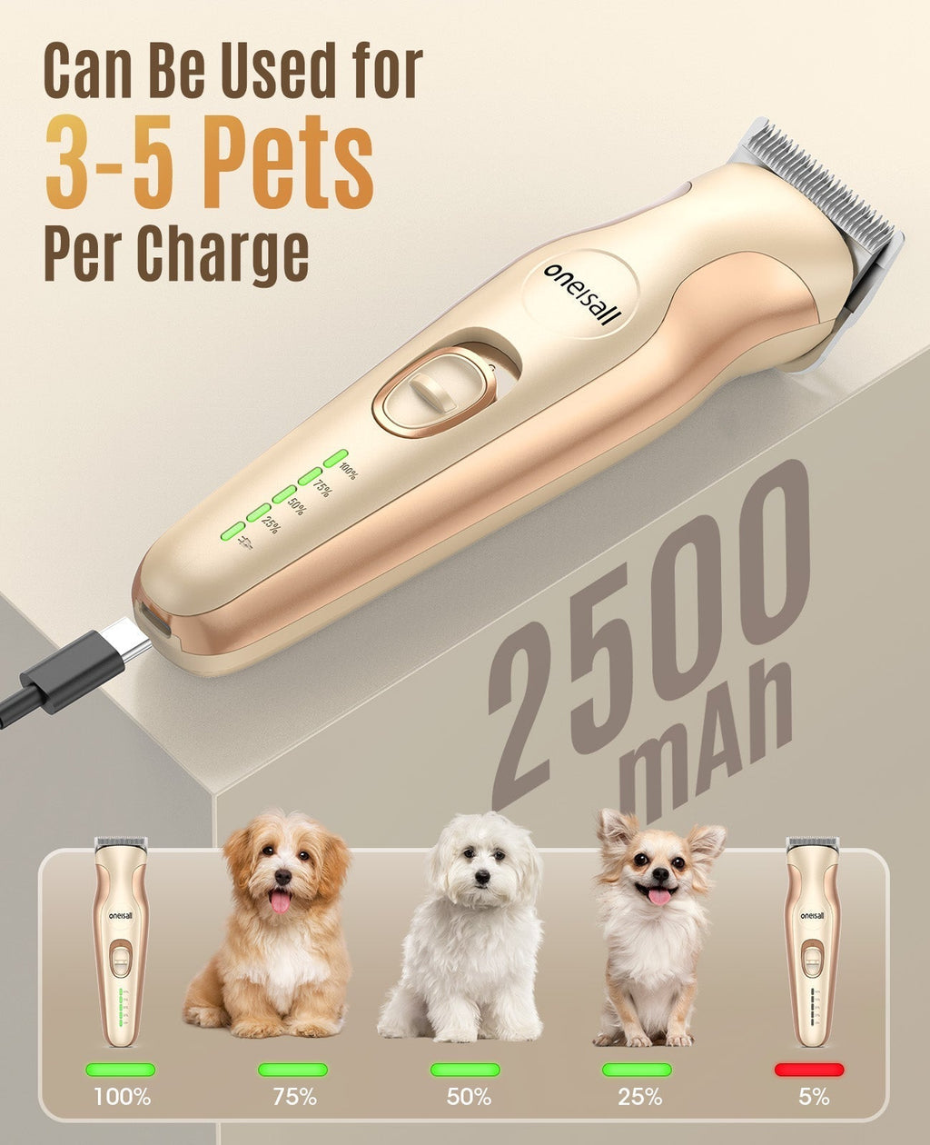 DTJ-002 2 in 1 Dog Clippers with Narrow Blade
