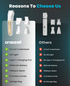 FC10 4-in-1 Cordless Multi-Functional Pet Clippers