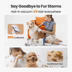 Oneisall LM2 7-in-1 Pet Grooming Vacuum Kit
