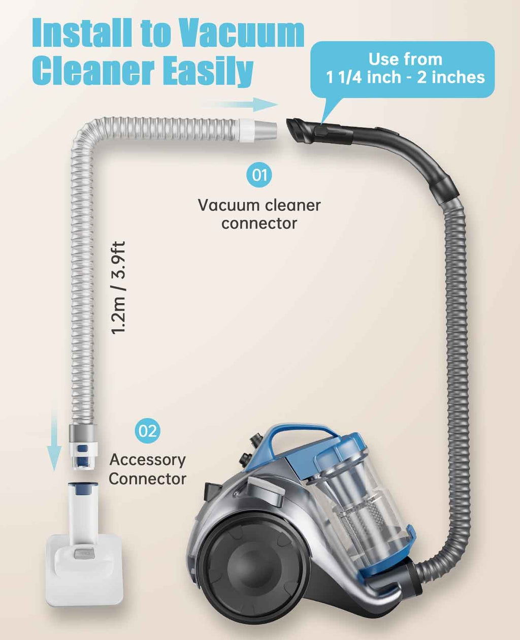Oneisall LM2 /LM5 Pet Grooming Vacuum 4Pcs Accessories Replacement