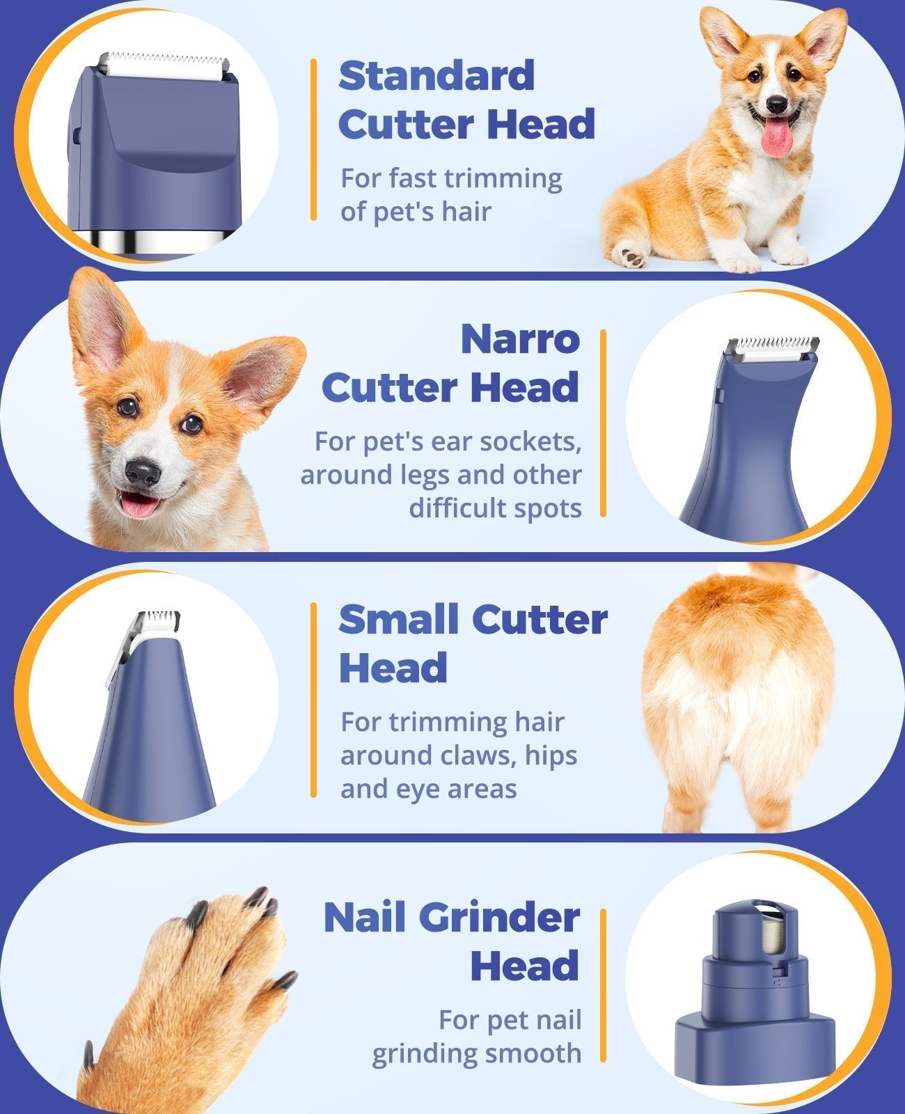 N12 4 in 1 Dog Grooming Kit