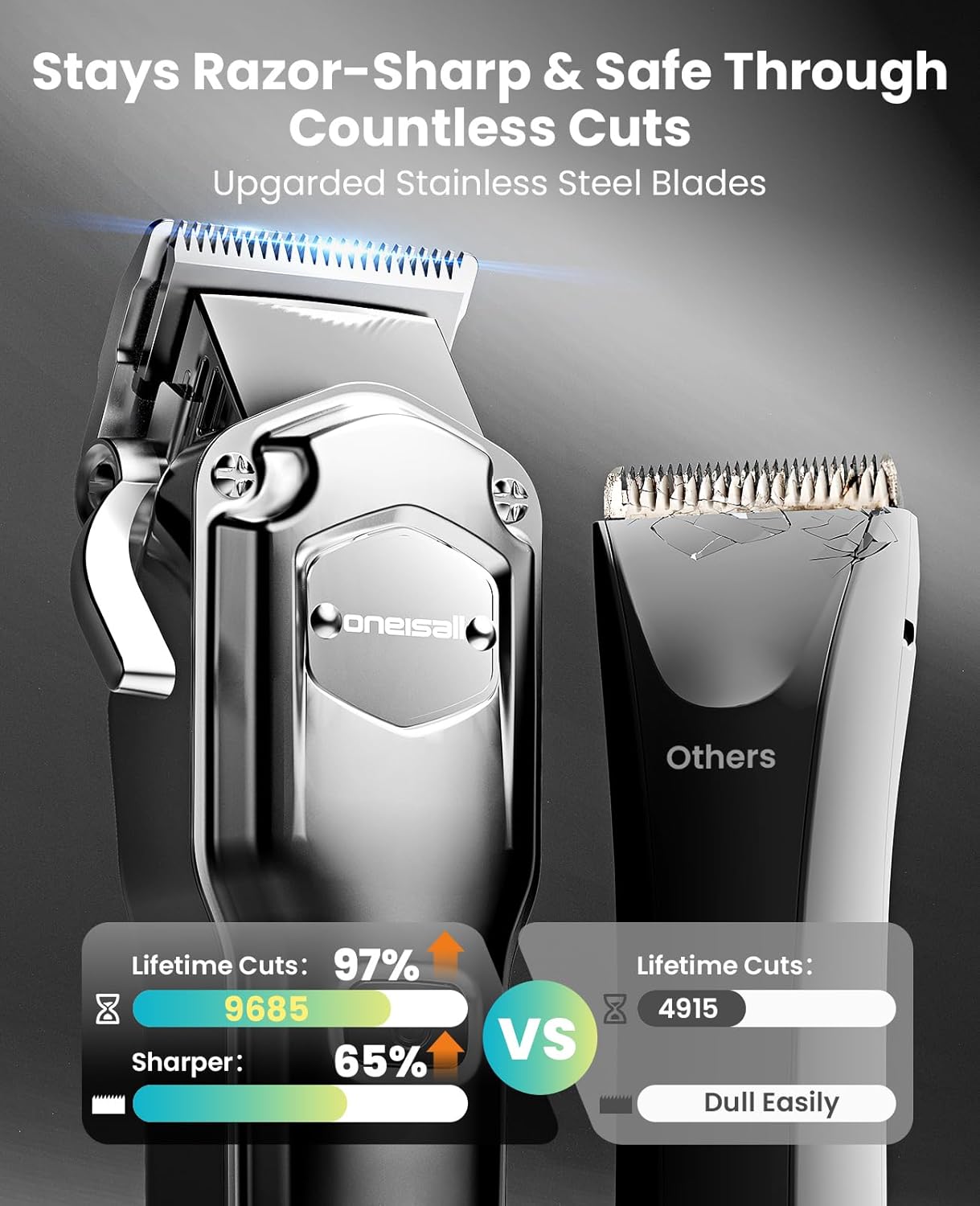 PC15 4-in-1 Dog Clippers - Paw Trimmer Set