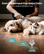 PC15 4-in-1 Dog Clippers - Paw Trimmer Set