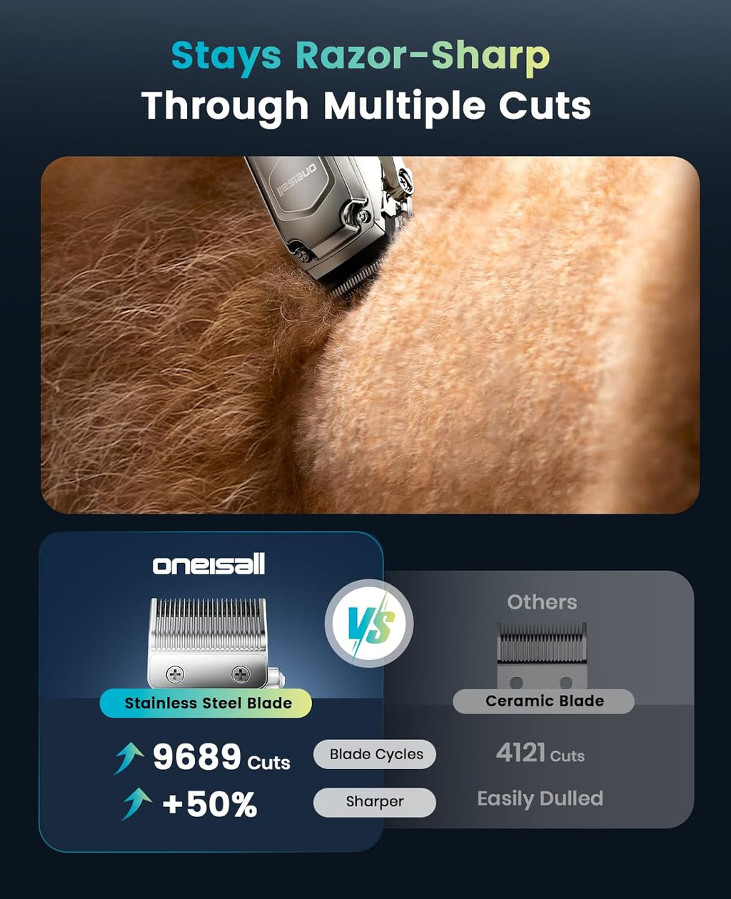 PC18 Dog Clippers for Grooming Thick Hair