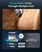 PC18 Dog Clippers for Grooming Thick Hair