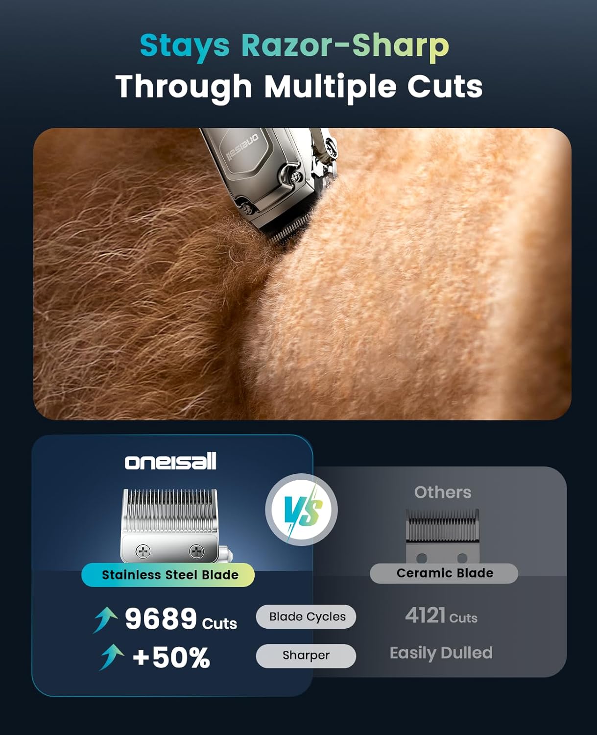 PC18 Dog Clippers for Grooming Thick Hair