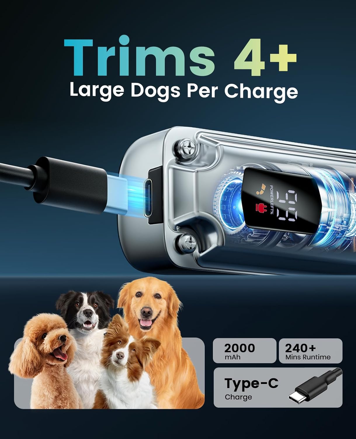 PC18 Dog Clippers for Grooming Thick Hair