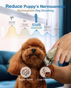 RFC-676 Dog Clipper for Thick Coats