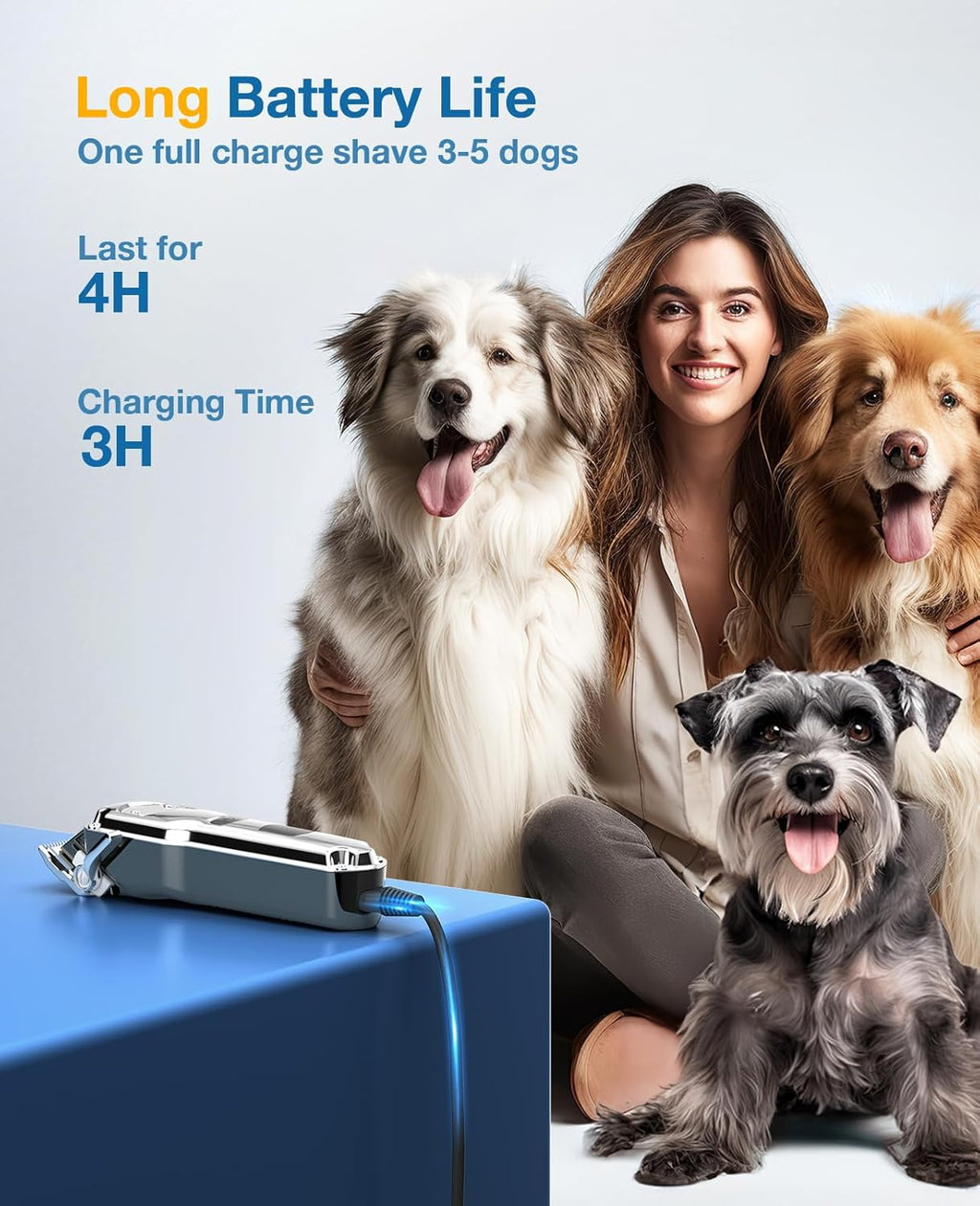 RFC-676 Dog Clipper for Thick Coats