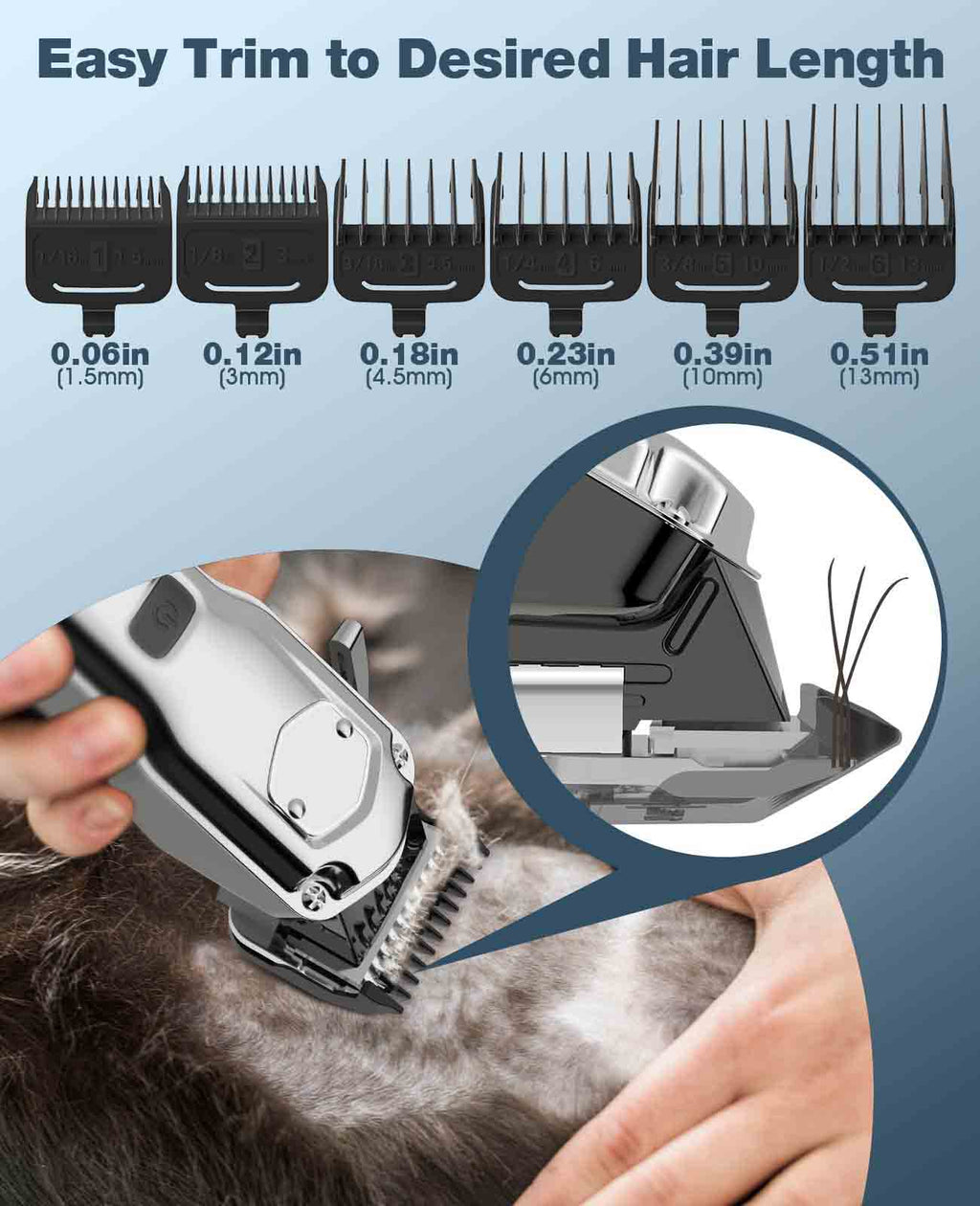 RFC-676 Dog Clipper for Thick Coats